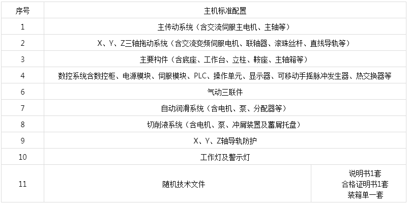 高速钻攻中心机 TC-1600(图1)