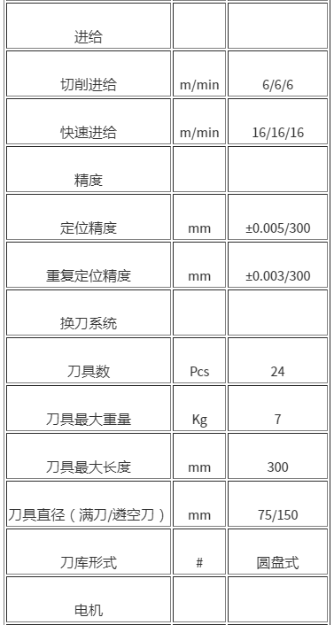 硬轨立式加工中心VH-850(图2)