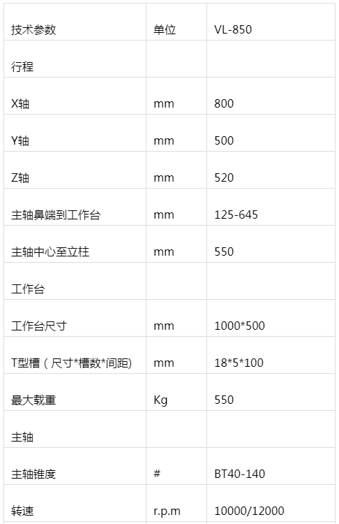 線(xiàn)轨立式加工中心 VL-850(图1)