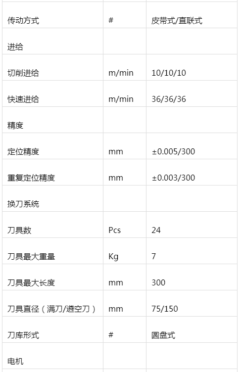 線(xiàn)轨立式加工中心 VL-850(图2)