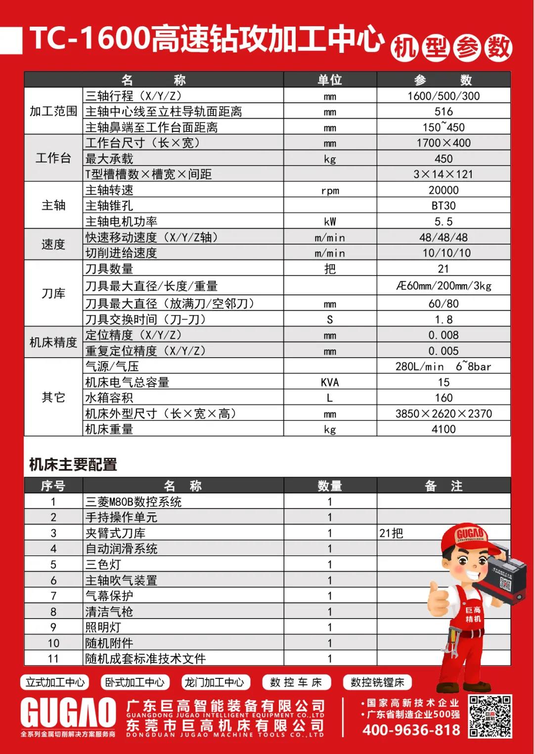 TC1600定柱型立式加工中心-5G加工神器(图2)