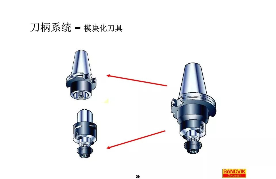 40张图解加工中心的刀(dāo)柄系统，聪明人都收藏了(图20)