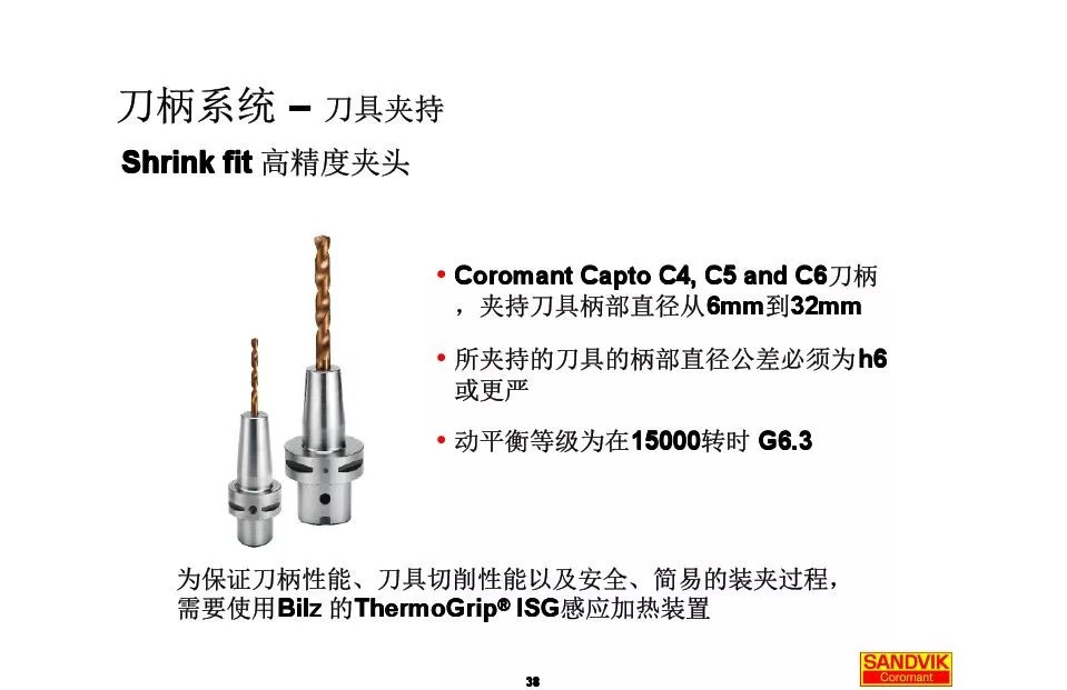 40张图解加工中心的刀(dāo)柄系统，聪明人都收藏了(图38)