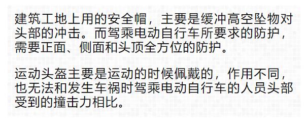 头盔火了！最好买有(yǒu)这种标志(zhì)的...