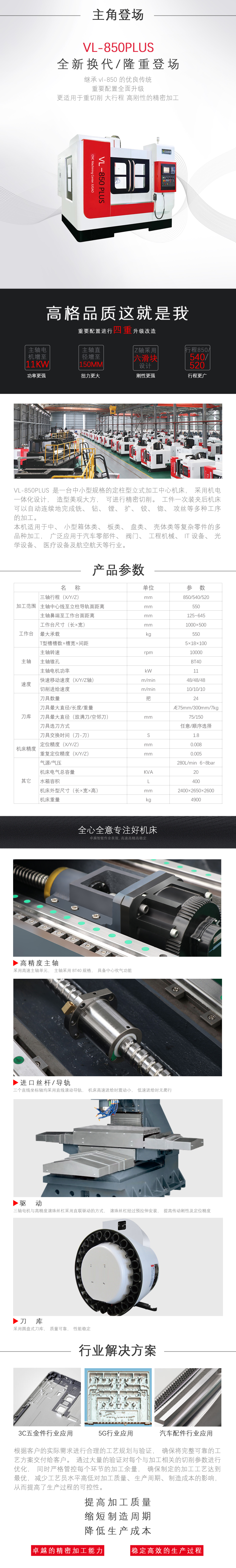 新(xīn)品发布線(xiàn)轨立式加工中心850plus(图1)