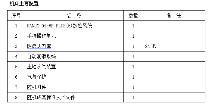 線(xiàn)轨立式加工中心VM1475L(图1)