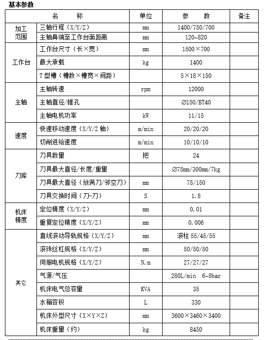 線(xiàn)轨立式加工中心VM1475L(图1)