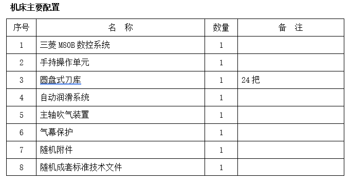 線(xiàn)轨立式加工中心V8(图1)