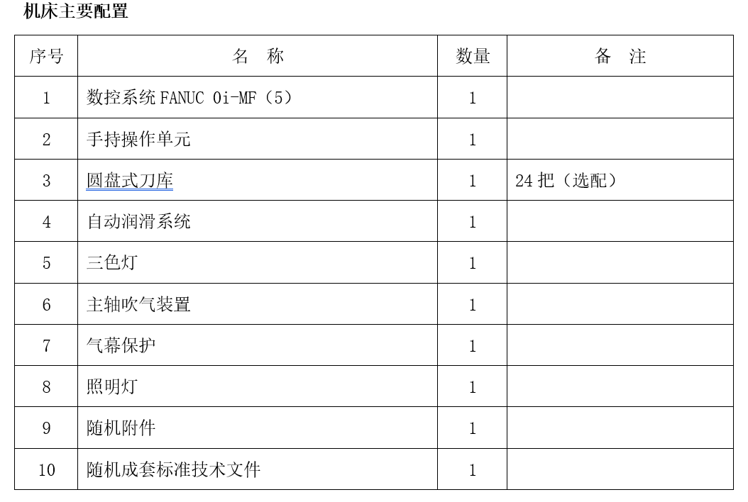 大型龙门加工中心GM3018(图1)