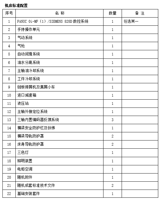 大型龙门加工中心GM6036R (图1)