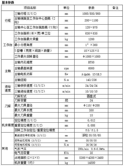 卧式加工中心HM63H(图1)