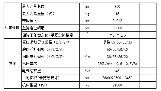 卧式加工中心HM63WD (图2)