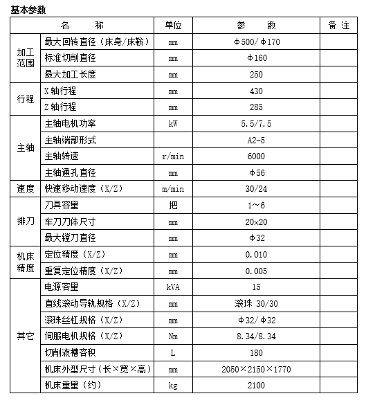 数控車(chē)床HC1625R(图1)